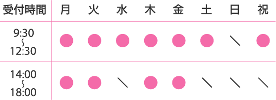 営業時間9時～12時半、14時～18時。水土祝午前のみ。日曜終日休み