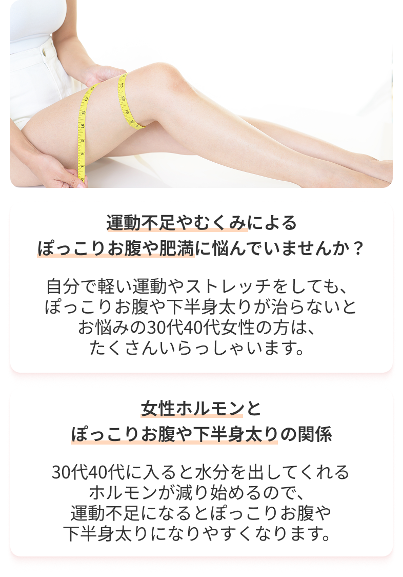運動不足やむくみによるぽっこりお腹や肥満に悩んでいませんか？自分で軽い運動やストレッチをしても、ぽっこりお腹や下半身太りが治らないとお悩みの30代40代女性の方は、 たくさんいらっしゃいます。女性ホルモンとぽっこりお腹や下半身太りの関係30代40代に入ると水分を出してくれるホルモンが減り始めるので、 運動不足になるとぽっこりお腹や 下半身太りになりやすくなります。