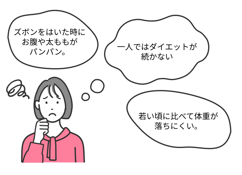 ズボンをはいた時に お腹や太ももがパンパン。一人ではダイエットが続かない若い頃に比べて体重が落ちにくい。