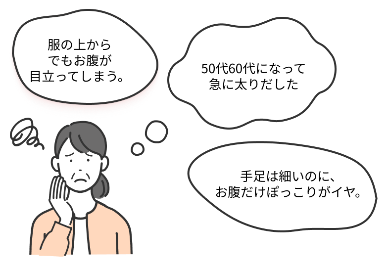 服の上からでもお腹が目立ってしまう。50代60代になって急に太りだした手足は細いのに、お腹だけぽっこりがイヤ。
