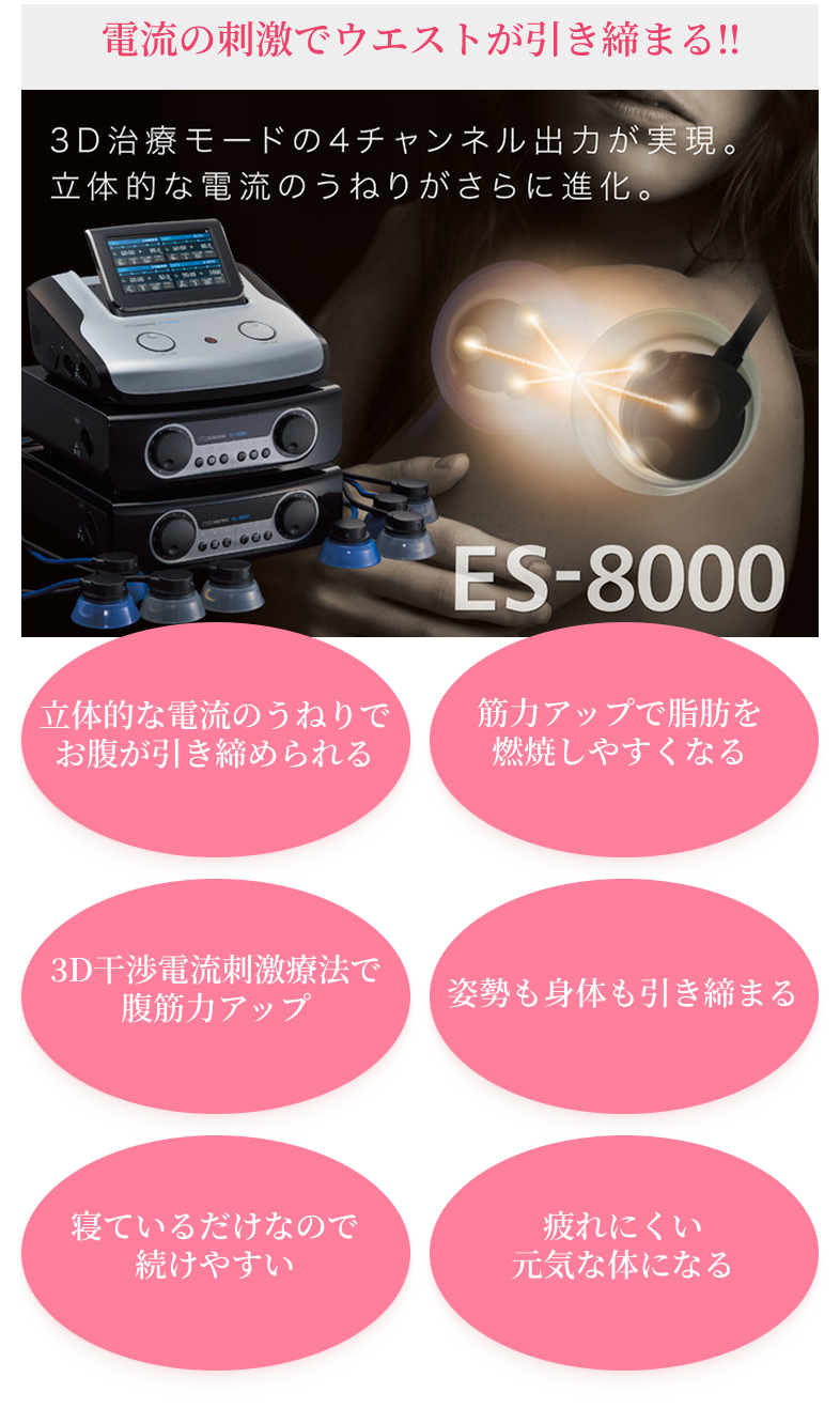 電流の刺激でウエストが引き締まる‼立体的な電流のうねりで お腹が引き締められる筋力アップで脂肪を 燃焼しやすくなる3D干渉電流刺激療法で 腹筋力アップ姿勢も身体も引き締まる寝ているだけなので 続けやすい疲れにくい 元気な体になる