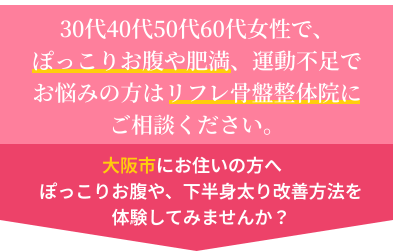 30代40代50代60代女性で、ぽっこりお腹や肥満、運動不足でお悩みの方はリフレ骨盤整体院にご相談ください。大阪市にお住いの方へぽっこりお腹や、下半身太り改善方法を 体験してみませんか？